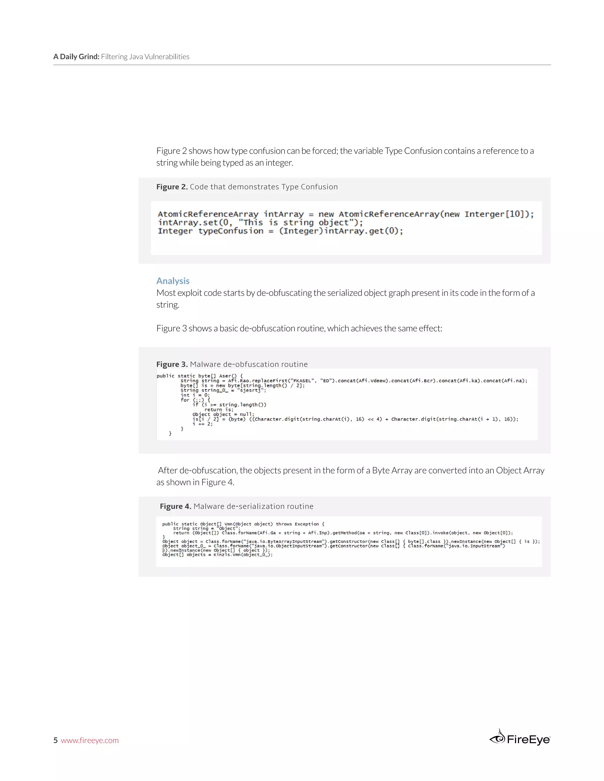 5 www.fireeye.com
A Daily Grind: Filtering Java Vulnerabilities
Figure 2. Code that demonstrates Type Confusion
Figure 3. Malware de-obfuscation routine
Figure 2 shows how type confusion can be forced; the variable Type Confusion contains a reference to a
string while being typed as an integer.
Analysis
Most exploit code starts by de-obfuscating the serialized object graph present in its code in the form of a
string.
Figure 3 shows a basic de-obfuscation routine, which achieves the same effect:
Figure 4. Malware de-serialization routine
After de-obfuscation, the objects present in the form of a Byte Array are converted into an Object Array
as shown in Figure 4.
 
