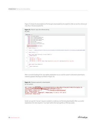 10 www.fireeye.com
A Daily Grind: Filtering Java Vulnerabilities
Figure 16. Malware payload is downloaded
by the system
Figure 15 shows the decompiled Jar file that gets downloaded by the exploit kit. We can see the referenced
class files in the decompiled file.
Figure 15. ‘Maine’ class file referenced by
the XML
After successful loading of the Java applet, exploitation occurs and the system is directed to download a
malware payload, infecting it as shown in Figure 16.
Earlier we saw the “req=jar” request resulted in a malicious Jar file being downloaded. After successful
exploitation, the next request is “req=mp3,” where the mp3 signifies an MZ executable.
 