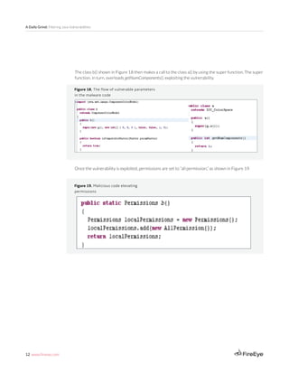 12 www.fireeye.com
A Daily Grind: Filtering Java Vulnerabilities
The class b() shown in Figure 18 then makes a call to the class a() by using the super function. The super
function, in turn, overloads getNumComponents(), exploiting the vulnerability.
Figure 18. The flow of vulnerable parameters
in the malware code
Once the vulnerability is exploited, permissions are set to “all permission,” as shown in Figure 19.
Figure 19. Malicious code elevating
permissions
 