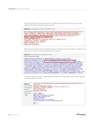 15 www.fireeye.com
A Daily Grind: Filtering Java Vulnerabilities
Figure 25. Landing page is visible in the Referer field
Once the landing page is loaded, the browser is profiled to determine plugin and Java versions. This
profiling aids in determining which exploit to launch.
Redirecting to the URL launches the exploits against the vulnerable browser. The URL is encoded by using
a key, visible in Figure 26, and encoded by the server side script.
Figure 26. Server response encodes URLs to the
actual exploitation pages
As shown in Figure 27, the next request ignites the exploitation. It downloads a malicious PDF, exploiting
vulnerability CVE-2010-0188.
Figure 27.
Next request
showing first
exploit, a
malicious PDF
(CVE-2010-
0188)
 