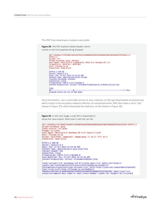 16 www.fireeye.com
A Daily Grind: Filtering Java Vulnerabilities
This PDF then downloads a malware executable.
Figure 28. The PDF exploits Adobe Reader, which
results in the first payload being dropped
Since the browser uses a vulnerable version of Java, malicious Jar files get downloaded simultaneously,
which results in the secondary malware infection. As mentioned earlier, XML files make a call to “jnlp”
(shown in Figure 29), which downloads the malicious Jar file (shown in Figure 30).
Figure 29. In the next stage, a jnlp file is requested to
setup the Java exploit. Note how it calls the Jar file
 