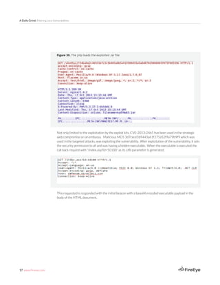 17 www.fireeye.com
A Daily Grind: Filtering Java Vulnerabilities
Figure 30. The jnlp loads the exploited Jar file
Not only limited to the exploitation by the exploit kits, CVE-2013-2465 has been used in the strategic
web compromise on an embassy. Malicious MD5 3d7cece5b9443a61f275a52f9a79b9f9 which was
used in the targeted attacks, was exploiting the vulnerability. After exploitation of the vulnerability, it sets
the security permission to all and was having a hidden executable. When the executable is executed the
call back request with “/index.asp?id=50100” as its URI parameter is generated.
This requested is responded with the initial beacon with a base64 encoded executable payload in the
body of the HTML document.
 