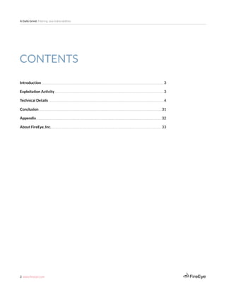 2 www.fireeye.com
A Daily Grind: Filtering Java Vulnerabilities
CONTENTS
Introduction................................................................................................................................................................................................................................................................................................................................................ 3
Exploitation Activity............................................................................................................................................................................................................................................................................................................ 3
Technical Details............................................................................................................................................................................................................................................................................................................................. 4
Conclusion................................................................................................................................................................................................................................................................................................................................................. 31
Appendix........................................................................................................................................................................................................................................................................................................................................................ 32
About FireEye, Inc............................................................................................................................................................................................................................................................................................................... 33
 