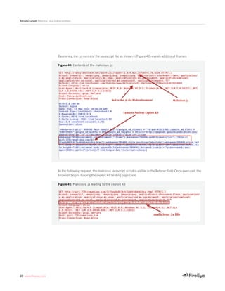 23 www.fireeye.com
A Daily Grind: Filtering Java Vulnerabilities
Examining the contents of the javascript file as shown in Figure 40 reveals additional iframes.
Figure 40: Contents of the malicious .js
In the following request, the malicious javascript script is visible in the Referer field. Once executed, the
browser begins loading the exploit kit landing page code.
Figure 41: Malicious .js leading to the exploit kit
 