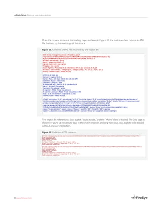 8 www.fireeye.com
A Daily Grind: Filtering Java Vulnerabilities
Figure 11. Malicious HTTP requests
Figure 10. Contents of XML file returned by the exploit kit
This exploit kit references a Java applet “bcabcabcabc,” and the “Maine” class is loaded. The ‘jnlp’ tags as
shown in Figure 11 instantiate Java in the victim browser, allowing malicious Java applets to be loaded
without any user interaction.
Once the request arrives at the landing page, as shown in Figure 10, the malicious host returns an XML
file that sets up the next stage of the attack.
 