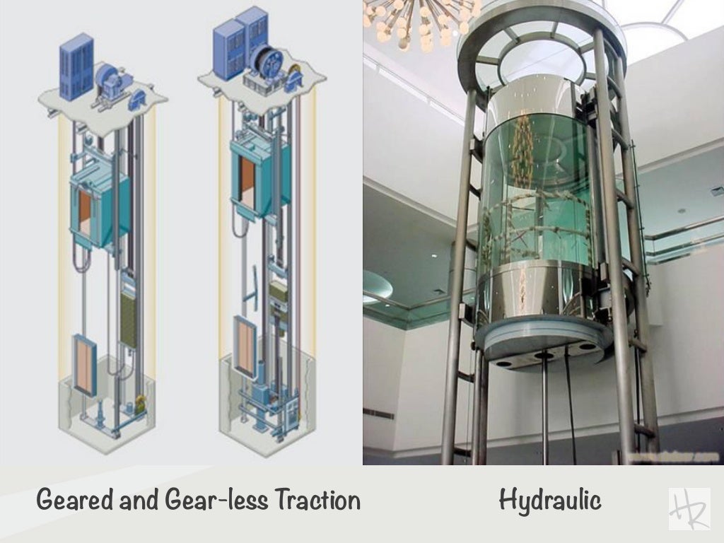 Lifts and Escalators (Schindler)