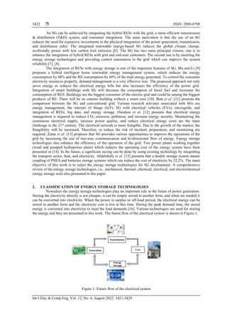 Advancements in energy storage technologies for smart grid development ...