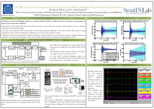 Real-Time Hardware-in-the-Loop Testing of an Excitation ... unitrol touchmaster wiring diagram 