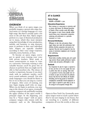Opera Singer Positions careers in entertainment | PDF