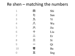 Re shen – matching the numbers
    1       四        Shi
    2       七        San
    3       九        Yi
    4       八        Wu
    5       六        Jiu
    6       十        Liu
    7       二        Er
    8       三        Si
    9       一        Qi
    10      零        Ba
    0       五        ling
 