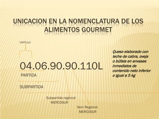 UNICACION EN LA NOMENCLATURA DE LOS
        ALIMENTOS GOURMET
 CAPÍTULO


                                                    Queso elaborado con
                                                    leche de cabra, oveja
                                                    o búfala en envases
 04.06.90.90.110L                                   inmediatos de
                                                    contenido neto inferior
  PARTIDA                                           o igual a 5 kg

 SUBPARTIDA

              Subpartida regional
                MERCOSUR
                                    Item Regional
                                      MERCOSUR
 