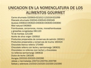 UNICACION EN LA NOMENCLATURA DE LOS
        ALIMENTOS GOURMET
 Carne ahumada 020900-021012-121019-021099
 Pescado ahumado 030541-030542-030549
 Quesos 040610-040620-040630-040640-040690
 Miel natural 040900
 Frambuesas, zarzamoras, moras, morasframbuesas
 y grosellas congeladas 081120
 Té de hierbas 121190
 Aceite de oliva virgen 150910
 Productos preparados de conservas de salmón 160411
 Productos preparados y conservas de trucha 160420
 Chocolate blanco relleno 170490
 Chocolate relleno con leche y semiamargo 180631
 Chocolates no rellenos (con leche) y chocolates
 no rellenos semiamargo 180632
 Dulce de leche 190190
 Hongos 200310-200320-200390
 Jaleas y mermeladas 200710-200791-200799
 Salsas y aderezos 210310-210320-210330-210390
 