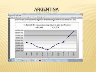 ARGENTINA




•
 