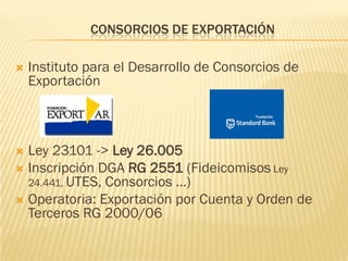 CONSORCIOS DE EXPORTACIÓN

   Instituto para el Desarrollo de Consorcios de
    Exportación



 Ley 23101 -> Ley 26.005
 Inscripción DGA RG 2551 (Fideicomisos Ley
  24.441, UTES, Consorcios …)
 Operatoria: Exportación por Cuenta y Orden de
  Terceros RG 2000/06
 