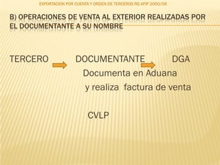EXPORTACION POR CUENTA Y ORDEN DE TERCEROS RG AFIP 2000/06


B) OPERACIONES DE VENTA AL EXTERIOR REALIZADAS POR
EL DOCUMENTANTE A SU NOMBRE



TERCERO                DOCUMENTANTE            DGA
                        Documenta en Aduana
                         y realiza factura de venta

                             CVLP
 