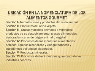 UBICACIÓN EN LA NOMENCLATURA DE LOS
         ALIMENTOS GOURMET
Sección I- Animales vivos y productos del reino animal.
Seccion II- Productos del reino vegetal.
Sección III- Grasas y aceites animales o vegetales;
productos de su desdoblamiento; grasas alimenticias
elaboradas; ceras de origen animal o vegetal.
Sección IV- Productos de las industrias alimentarias;
bebidas; líquidos alcohólicos y vinagre; tabacos y
sucedáneos del tabaco elaborados.
Seccion V- Productos minerales.
Sección VI- Productos de las industrias químicas o de las
industrias conexas.
 