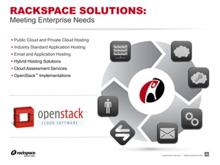 RACKSPACE SOLUTIONS:
Meeting Enterprise Needs

 Public Cloud and Private Cloud Hosting
 Industry Standard Application Hosting
 Email and Application Hosting
 Hybrid Hosting Solutions
 Cloud Assessment Services
 OpenStack™ Implementations




                                           RACKSPACE® HOSTING   |   WWW.RACKSPACE.COM
                                                                                        10
 