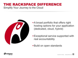 THE RACKSPACE DIFFERENCE
Simplify Your Journey to the Cloud




                         A broad portfolio that offers right
                          hosting options for your application
                          (dedicated, cloud, hybrid)

                         Exceptional service supported with
                          real accountability

                         Build on open standards


                                                RACKSPACE® HOSTING   |   WWW.RACKSPACE.COM
                                                                                             15
 