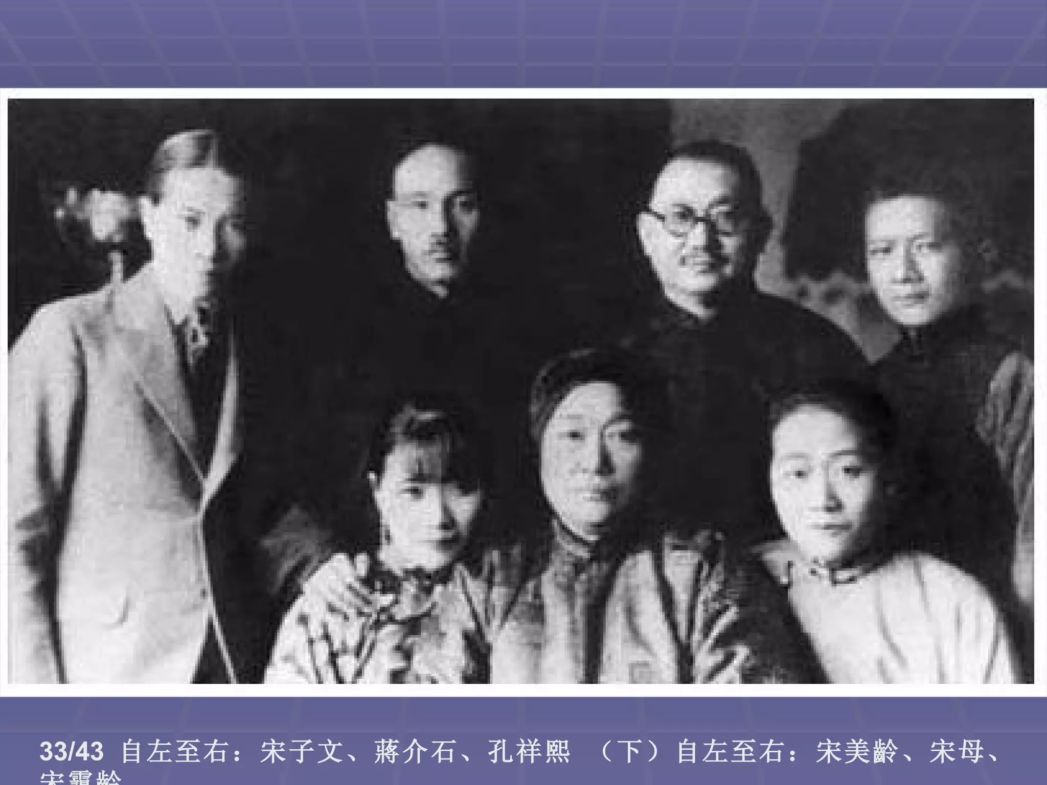 33/43 自左至右：宋子文、蔣介石、孔祥熙 （下）自左至右：宋美齡、宋母、
 