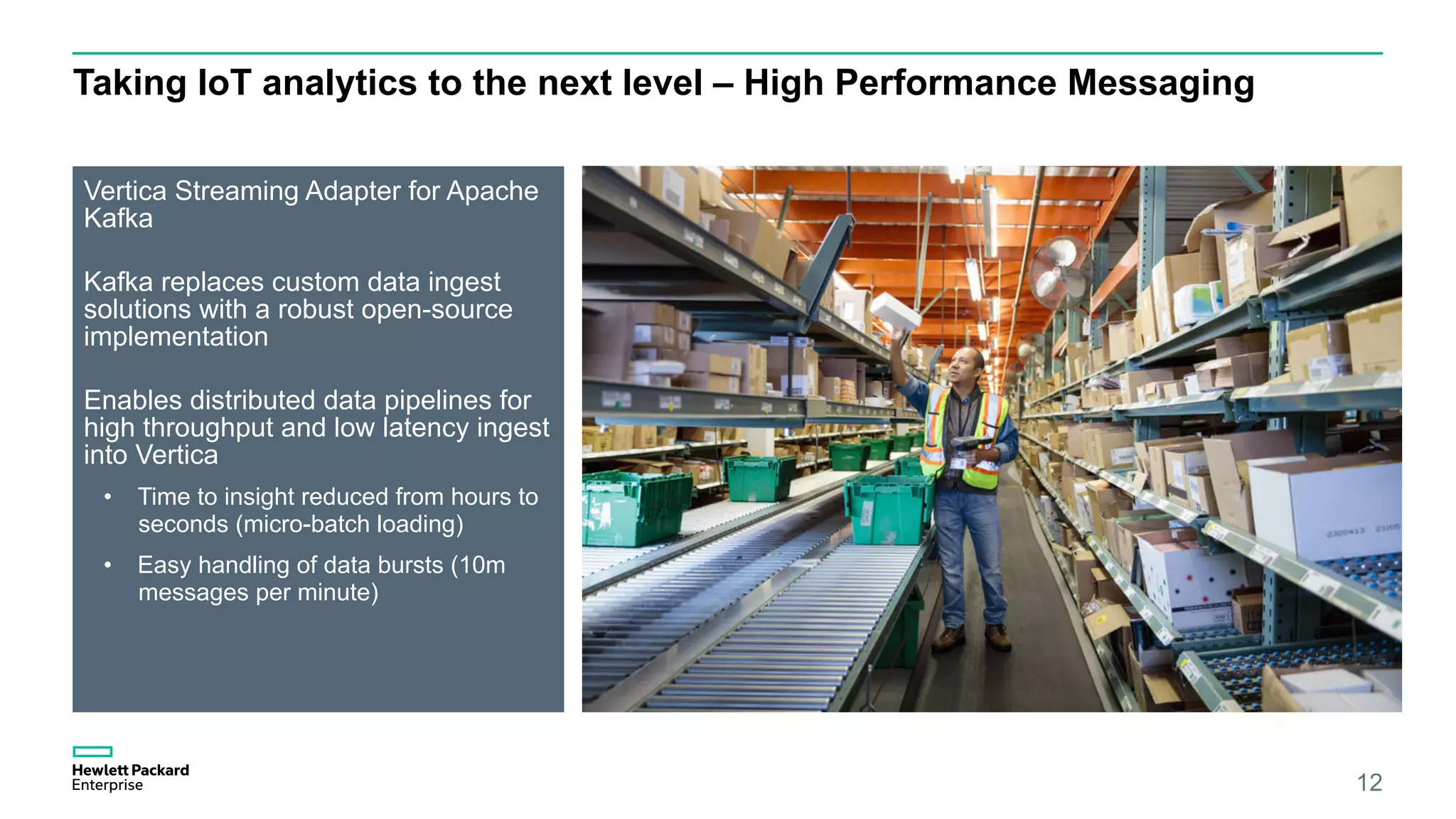 Taking IoT analytics to the next level – High Performance Messaging
Vertica Streaming Adapter for Apache
Kafka
Kafka replaces custom data ingest
solutions with a robust open-source
implementation
Enables distributed data pipelines for
high throughput and low latency ingest
into Vertica
•  Time to insight reduced from hours to
seconds (micro-batch loading)
•  Easy handling of data bursts (10m
messages per minute)
12
 