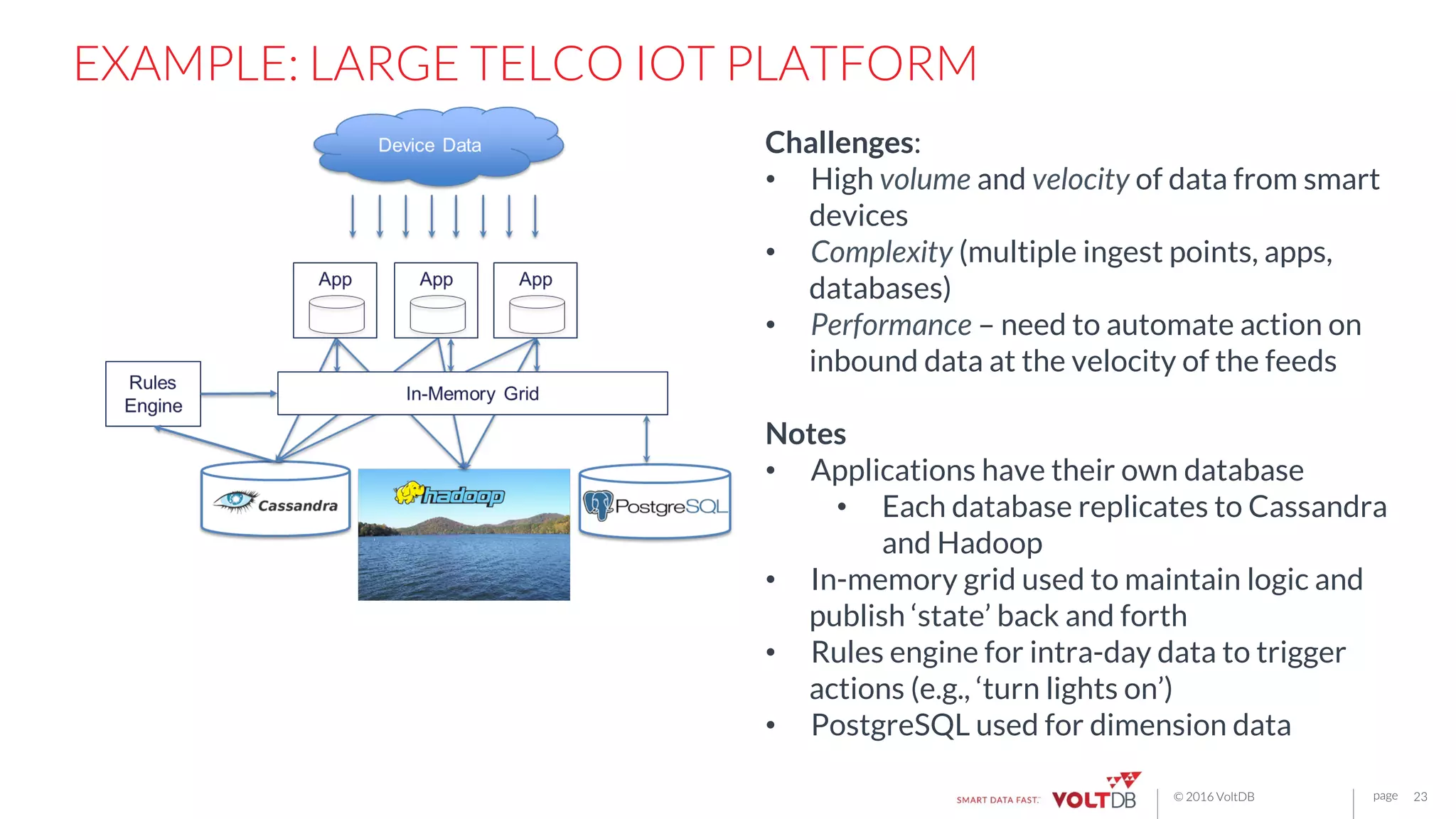 page© 2016 VoltDB
EXAMPLE: LARGE TELCO IOT PLATFORM
23
Challenges:
•  High volume and velocity of data from smart
devices
•  Complexity (multiple ingest points, apps,
databases)
•  Performance – need to automate action on
inbound data at the velocity of the feeds
Notes
•  Applications have their own database
•  Each database replicates to Cassandra
and Hadoop
•  In-memory grid used to maintain logic and
publish ‘state’ back and forth
•  Rules engine for intra-day data to trigger
actions (e.g., ‘turn lights on’)
•  PostgreSQL used for dimension data
 