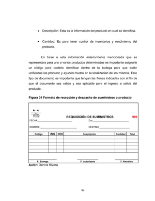 99
• Descripción: Esta es la información del producto en cual se identifica.
• Cantidad: Es para tener control de inventarios y rendimiento del
producto.
En base a esta información anteriormente mencionada que se
representara para uno o varios productos determinados es importante asignarle
un código para poderlo identificar dentro de la bodega para que estén
unificados los producto y ayuden mucho en la localización de los mismos. Este
tipo de documento es importante que tengan las firmas indicadas con el fin de
que el documento sea valido y sea aplicable para el ingreso o salida del
producto.
Figura 34 Formato de recepción y despacho de suministros o producto
REQUISICIÓN DE SUMINISTROS 999
FECHA:___________________________ Doc:____________________________
NOMBRE:_____________________________ DESTINO:________________________
Código ING DES Descripción Cantidad Total
F. Entrega F. Autorizada F. Recibido
Autor: Dennis Rivera
 