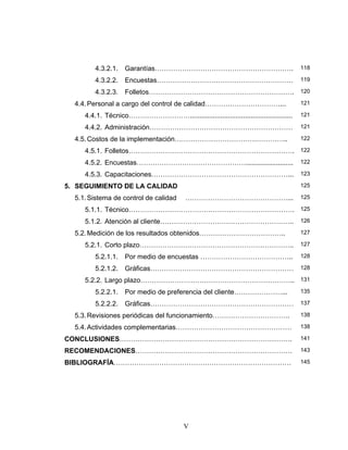 V
4.3.2.1. Garantías……………………………………………………. 118
4.3.2.2. Encuestas…………………………………………………… 119
4.3.2.3. Folletos………………………………………………………. 120
4.4.Personal a cargo del control de calidad……………………………... 121
4.4.1. Técnico………………………...................................................... 121
4.4.2. Administración……………………………………………………… 121
4.5.Costos de la implementación………………………………………….. 122
4.5.1. Folletos………………………………………………………………. 122
4.5.2. Encuestas…………………………………………......................... 122
4.5.3. Capacitaciones……………………………………………………... 123
5. SEGUIMIENTO DE LA CALIDAD 125
5.1.Sistema de control de calidad ………………………………………... 125
5.1.1. Técnico………………………………………………………………. 125
5.1.2. Atención al cliente………………………………………………….. 126
5.2.Medición de los resultados obtenidos……………………………….. 127
5.2.1. Corto plazo………………………………………………………….. 127
5.2.1.1. Por medio de encuestas ………………………………….. 128
5.2.1.2. Gráficas……………………………………………………… 128
5.2.2. Largo plazo………………………………………………………….. 131
5.2.2.1. Por medio de preferencia del cliente…………………... 135
5.2.2.2. Gráficas……………………………………………………… 137
5.3.Revisiones periódicas del funcionamiento……………………………. 138
5.4.Actividades complementarias…………………………………………… 138
CONCLUSIONES…………………………………………………………………. 141
RECOMENDACIONES…………………………………………………………… 143
BIBLIOGRAFÍA…………………………………………………………………… 145
 