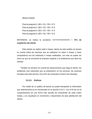 135
RESULTADOS
Para la pregunta 2: (80 x 10) / 100 = 8 %
Para la pregunta 3: (60 x 10) / 100 = 6 %
Para la pregunta 4: (50 x 10) / 100 = 5 %
Para la pregunta 5: (80 x 10) / 100 = 8 %
ENTONCES: se realiza la sumatoria 13+7+8+18+8+6+5+8 = 73% de
aceptación del cliente
Este estudio se realiza cada 4 meses, dentro de este análisis se tomara
en cuenta todos los servicios que se realizaron en estos 4 meses y hacer
comparativos con los anteriores 4 meses analizados, con esto se puede ver
cómo es que se encuentra la empresa respecto a la preferencia que tiene los
clientes
También se tomaran en cuenta las observaciones que haga el cliente, los
problemas mas relevantes que se presentaron en los servicios, las acciones
tomadas ante este servicio. Con el fin de comprobar si fueron las indicadas.
5.2.2.2. Gráficos
Por medio de un gráfico de barras se puede transportar la información
que anteriormente se ha mencionado en la sección 5.2.2.1, con el fin de ver el
comportamiento de una forma más sencilla de comprender de cada cuatro
meses, y se visualizara en incremento o decaimiento de esta satisfacción del
cliente.
 