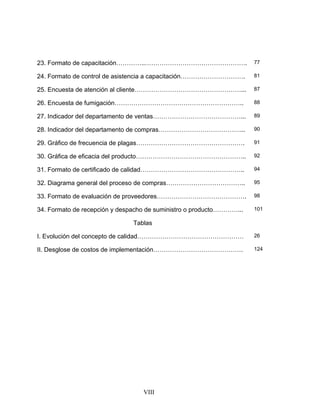 VIII
23. Formato de capacitación…………..…………………………………………. 77
24. Formato de control de asistencia a capacitación…………………………. 81
25. Encuesta de atención al cliente……………………………………………... 87
26. Encuesta de fumigación…………………………………………………….. 88
27. Indicador del departamento de ventas……………………………………... 89
28. Indicador del departamento de compras…………………………………... 90
29. Gráfico de frecuencia de plagas……………………………………………. 91
30. Gráfica de eficacia del producto…………………………………………….. 92
31. Formato de certificado de calidad………………………………………….. 94
32. Diagrama general del proceso de compras……………………………….. 95
33. Formato de evaluación de proveedores……………………………………. 98
34. Formato de recepción y despacho de suministro o producto…………... 101
Tablas
I. Evolución del concepto de calidad…………………………………………… 26
II. Desglose de costos de implementación……………………………………. 124
 