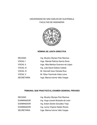 UNIVERSIDAD DE SAN CARLOS DE GUATEMALA
FACULTAD DE INGENIERÍA
NÓMINA DE JUNTA DIRECTIVA
DECANO Ing. Murphy Olympo Paiz Recinos
VOCAL I Inga. Glenda Patricia García Soria
VOCAL II Inga. Alba Maritza Guerrero de López
VOCAL III Ing. Julio David Galicia Celada
VOCAL IV Br. Kenneth Issur Estrada Ruiz
VOCAL V Br. Elisa Yazminda Videz Leiva
SECRETARIA Inga. Marcia Ivónne Véliz Vargas
TRIBUNAL QUE PRACTICÓ EL EXAMEN GENERAL PRIVADO
DECANO Ing. Murphy Olympo Paiz Recinos
EXAMINADOR Ing. Hugo Leonel Alvarado de León
EXAMINADOR Ing. Edwin Danilo González Trejo
EXAMINADOR Ing. Lenny Virginia Gaitán Rivera
SECRETARIA Inga. Marcia Ivónne Véliz Vargas
 