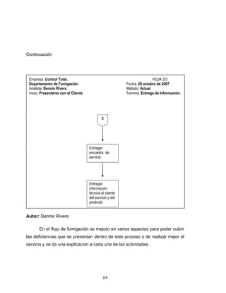 64
Continuación
Empresa: Control Total. HOJA 3/3
Departamento de Fumigación Fecha: 26 octubre de 2007
Analista: Dennis Rivera Método: Actual
Inicio: Presentarse con el Cliente Termina: Entrega de Información.
2
Entregar
encuesta de
servicio
Entregar
información
técnica al cliente
del servicio y del
producto
Autor: Dennis Rivera
En el flujo de fumigación se mejoro en varios aspectos para poder cubrir
las deficiencias que se presentan dentro de este proceso y de realizar mejor el
servicio y se da una explicación a cada una de las actividades.
 