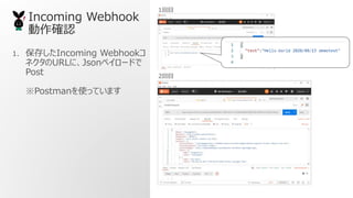 1. 椷Incoming Webhook
ͥURLˡJsonڥ`ɤ
Post
PostmanʹäƤޤ
Incoming Webhook
_J
1Ŀ
2Ŀ
 