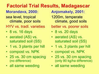 Factorial Trial Results, Madagascar <ul><li>Morandava, 2000: </li></ul><ul><li>sea level, tropical climate, poor soils </l...