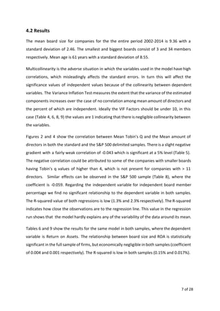 4.2 Results
The mean board size for companies for the the entire period 2002-2014 is 9.36 with a
standard deviation of 2.46. The smallest and biggest boards consist of 3 and 34 members
respectively. Mean age is 61 years with a standard deviation of 8.55.
Multicollinearity is the adverse situation in which the variables used in the model have high
correlations, which misleadingly affects the standard errors. In turn this will affect the
significance values of independent values because of the collinearity between dependent
variables. The Variance Inflation Test measures the extent that the variance of the estimated
components increases over the case of no correlation among mean amount of directors and
the percent of which are independent. Ideally the VIF Factors should be under 10, in this
case (Table 4, 6, 8, 9) the values are 1 indicating that there is negligible collinearity between
the variables.
Figures 2 and 4 show the correlation between Mean Tobin's Q and the Mean amount of
directors in both the standard and the S&P 500 delimited samples. There is a slight negative
gradient with a fairly weak correlation of -0.043 which is significant at a 5% level (Table 5).
The negative correlation could be attributed to some of the companies with smaller boards
having Tobin's q values of higher than 4, which is not present for companies with > 11
directors. Similar effects can be observed in the S&P 500 sample (Table 8), where the
coefficient is -0.059. Regarding the independent variable for independent board member
percentage we find no significant relationship to the dependent variable in both samples.
The R-squared value of both regressions is low (1.3% and 2.3% respectively). The R-squared
indicates how close the observations are to the regression line. This value in the regression
run shows that the model hardly explains any of the variability of the data around its mean.
Tables 6 and 9 show the results for the same model in both samples, where the dependent
variable is Return on Assets. The relationship between board size and ROA is statistically
significant in the full sample of firms, but economically negligible in both samples (coefficient
of 0.004 and 0.001 respectively). The R-squared is low in both samples (0.15% and 0.017%).
7 of 28
 