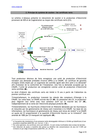 www.cwape.be

Version du 31/01/2008

2. Principe du système de soutien : les certificats verts
Le schéma ci-dessous présente le mécanisme de soutien à la production d’électricité
provenant de SER et de Cogénération au moyen des certificats verts (CV).
Prix minimum garanti
Obligation d'achat
par le GRT/GRTL (Elia)
Organismes
de contrôle
agréés
( P > 10 kW )

Producteurs verts
(SER et/ou cogen)
certifiés

Obligation régionale
65 EUR/CV - 15 ans (max)
Obligation fédérale
PV : 150 EUR/MWhe - 10 ans

Marché des CV

Quota de CV : 8% en 2008,
pénalité de 100 €/CV
manquant

Fournisseurs / GR

Clients finals

Octroi pendant 15 ans

Producteurs
non verts
Marché de l'électricité

Tout producteur désireux de faire enregistrer une unité de production d’électricité
introduit une demande préalable d’octroi (DPO) à la CWaPE. Un certificat de garantie
d’origine (CGO) établi par un organisme de contrôle agréé doit être joint à la demande4
afin d’attester de la conformité de l’installation. Une fois la demande acceptée par la
CWaPE, l’unité de production est enregistrée comme unité de production d’électricité
verte certifiée ( ).
Le droit d’obtenir des certificats verts est limité à 15 ans à partir de l’obtention du
premier certificat vert.
Trimestriellement, le producteur transmet les relevés des compteurs d’énergie à la
CWaPE. Sur cette base, la CWaPE octroie des CV ( ). En possession des CV, le producteur
peut négocier leur vente avec tout acheteur actif sur le marché des CV ( ),
indépendamment de la vente de l’électricité physique produite ( ).
Trimestriellement, les fournitures d’électricité en Wallonie déclarées par les fournisseurs
et mesurées par les gestionnaires de réseau sont transmises à la CWaPE. Sur base de ces
informations, les fournisseurs et gestionnaires de réseau sont tenus de rendre5 à la CWaPE
un quota de CV proportionnel à la quantité d’électricité fournie sur le trimestre6. Une
amende de 100€ par CV manquant est appliquée ( ).
4
5
6

A l’exception des installations d’une puissance nette développable inférieure à 10 kWe qui bénéficient d’une
procédure simplifiée (AGW-PEV, art. 6 et art. 7, §2.).
Par cette opération, les certificats verts sont rédimés : ils sont rendus inutilisables dans la base de données.
Une réduction de quota a toutefois été prévue au bénéfice des consommateurs de plus de 5 GWh par
trimestre et par siège d’exploitation (AGW-PEV, art. 25, §4).

Page 4/19

 