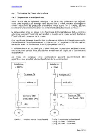 www.cwape.be

4.4.

Version du 31/01/2008

Valorisation de l’électricité produite

4.4.1. Compensation achats/fournitures
Selon l’article 161 du règlement technique, « les petits auto producteurs qui disposent
d’une unité de production d’énergie verte de puissance ≤ 10 kVA, certifiée et enregistrée
comme installation de production d’électricité verte auprès de la CWaPE, peuvent
bénéficier d’une compensation entre les prélèvements et les fournitures au réseau ».
La compensation entre les achats et les fournitures de l’autoproducteur doit permettre à
celui-ci de valoriser l’électricité qu’il produit et injecte sur le réseau au tarif d’achat de
l’électricité qu’il consomme via le réseau.
Cela signifie que l’énergie injectée dans le réseau est déduite de l’énergie consommée.
Comme le relevé des compteurs est en principe annuel, la compensation est effectuée sur
une année, et en cas de compteur bi-horaire par période tarifaire.
La compensation n’est toutefois pas d’application pour la production excédentaire soit
celle qui sur une période entre deux relevés d’index vient en surplus de la consommation
du client final.
Au niveau du comptage, deux configurations peuvent essentiellement
rencontrées pour un autoproducteur bénéficiant de la compensation :

Installation

Installation

≤ 10 kVA

être

≤ 10 kVA

Compteur CV

Compteur CV

Habitation

Habitation

Compteur GRD

∆Cout

(1 seul code EAN)
∆Cin

RD
Config.1 : compteur simple (sans cliquet)

Compteur GRD
(1 ou 2 codes EAN)

∆Cin

RD
Config.2 : compteur bidirectionnel
Config.2a : avec 1 code EAN
Config.2b : avec 2 codes EAN

Page 11/19

 