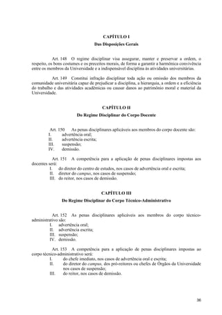 36
CAPÍTULO I
Das Disposições Gerais
Art. 148 O regime disciplinar visa assegurar, manter e preservar a ordem, o
respeito, os bons costumes e os preceitos morais, de forma a garantir a harmônica convivência
entre os membros da Universidade e a indispensável disciplina às atividades universitárias.
Art. 149 Constitui infração disciplinar toda ação ou omissão dos membros da
comunidade universitária capaz de prejudicar a disciplina, a hierarquia, a ordem e a eficiência
do trabalho e das atividades acadêmicas ou causar danos ao patrimônio moral e material da
Universidade.
CAPÍTULO II
Do Regime Disciplinar do Corpo Docente
Art. 150 As penas disciplinares aplicáveis aos membros do corpo docente são:
I. advertência oral;
II. advertência escrita;
III. suspensão;
IV. demissão.
Art. 151 A competência para a aplicação de penas disciplinares impostas aos
docentes será:
I. do diretor do centro de estudos, nos casos de advertência oral e escrita;
II. diretor do campus, nos casos de suspensão;
III. do reitor, nos casos de demissão.
CAPÍTULO III
Do Regime Disciplinar do Corpo Técnico-Administrativo
Art. 152 As penas disciplinares aplicáveis aos membros do corpo técnico-
administrativo são:
I. advertência oral;
II. advertência escrita;
III. suspensão;
IV. demissão.
Art. 153 A competência para a aplicação de penas disciplinares impostas ao
corpo técnico-administrativo será:
I. do chefe imediato, nos casos de advertência oral e escrita;
II. do diretor do campus, dos pró-reitores ou chefes de Órgãos da Universidade
nos casos de suspensão;
III. do reitor, nos casos de demissão.
 