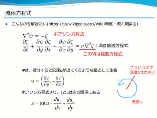 ポアソン⽅方程式を解く
l  ヤコビ法
–  次の操作を反復復する(αは適当な係数)
                                                              ここが0になると収束する
∇2
ψ = ρ
ψ ←ψ +α(ρ − ∇2
ψ)
さっきの拡散⽅方程式と同じconvolution
正解に近いx0から始めれば、少ない数の反復復でOK
 