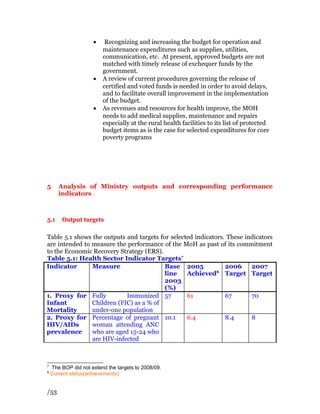 Exchequer Table 082007 kenyamohper06lastestjan07 | DOC