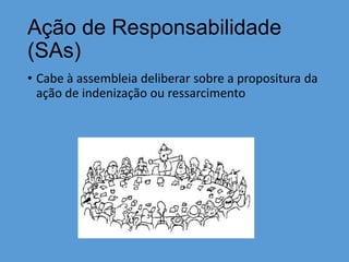 Ação de Responsabilidade
(SAs)
• Cabe à assembleia deliberar sobre a propositura da
ação de indenização ou ressarcimento

 