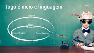 Jogo é meio e linguagem 
MensagemCanalContextoEmissor/ReceptorEmissor/Receptor  