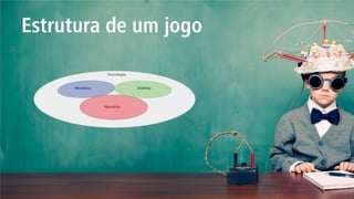 Estrutura de um jogo 
EstéticaMecânicaNarrativaTecnologia  