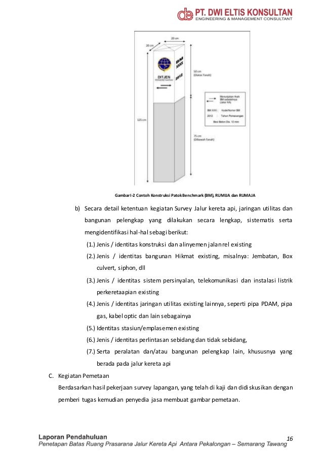 Draft laporan pendahuluan Pekerjaan Penetapan Batas Ruang 