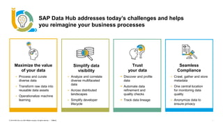 25PUBLIC© 2019 SAP SE or an SAP affiliate company. All rights reserved. ǀ 25PUBLIC
SAP Data Hub addresses today’s challenges and helps
you reimagine your business processes
Simplify data
visibility
Trust
your data
Seamless
Compliance
Maximize the value
of your data
 Analyze and correlate
diverse multifaceted
data
 Across distributed
landscapes
 Simplify developer
lifecycle
 Discover and profile
data
 Automate data
refinement and
quality checks
 Track data lineage
 Crawl, gather and store
metadata
 One central location
for monitoring data
quality
 Anonymize data to
ensure privacy
 Process and curate
diverse data
 Transform raw data into
reusable data assets
 Operationalize machine
learning
 