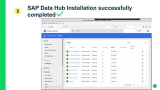 SAP Data Hub Installation successfully
completed
5
 