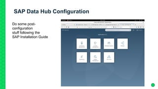 SAP Data Hub Configuration
Do some post-
configuration
stuff following the
SAP Installation Guide
 