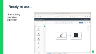 Ready to use...
Start building
your data
pipelines!
 