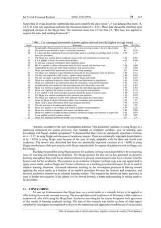 Int J Inf & Commun Technol ISSN: 2252-8776 
Title of manuscript is short and clear, implies research results (First Author)
147
Skype base to locate dissimilar multimedia that assist simplify the class points “. It was detected that items 18,
34, 9, 24 were very significant and have the maximum means (4.1, 4.04). These data explain the members most
employed practices in the Skype base. The minimum mean was 2.9 for item 23. “The base was applied to
acquire the notes and marking homework.”
Table1. The rearranged assessment of points replies (derived from the highest average value)
Item# Statement Mean Std. Dev
7 I employed he Skype position to discover a new system assisting to make s the new idea simpler 4.2 1
18 The position was utilized to insert or eliminate classmates 4.1 1.026
34 It is assumed that employing Skype for knowledge seem as a dynamic knowledge and it is a fine
device in instruction
4.08 1,187
9 The Skype was used to deliver academics house works and implements to classes site 4.04 0.865
24 It was applied to know the course duties deadline 4.02 0.946
10 I t was used to acquire information about deadlines duties 4 1
20 Sky was applied to obtain information about the first, second, and final test times 3.94 1.008
8 I applied the Skype to get order about academics task and necessities 3.92 1.096
1 Skype provided me the opportunity to select the writing language 3.9 1.085
25 The Skype was employed to get information about day by day annotations from the lecturer 3.88 1.013
26 The site was employed to add, remove , update subject materials 3.88 0.992
11 The site was apply to get knowledge about lecturer Skype and remark 3.86 1.041
16 Skype was employed to perceive others feedbacks and replications to negotiations 3.86 1.099
28 Skype was exploited to get information about the classmates' work and development 3.86 1.061
13 I employed the conversation for fast interconnection with others after class time 3.82 0.905
33 Skype was employed to get revised materials about the individual page and messages 3.76 1.465
19 Skype was employed by lecturer to express our conversation and members 3.73 1.335
15 It was applied to talk about and reply questions shared the group of students topics 3.65 1.165
6 The Skype was used to comprehend class materials and speeches. 3.55 0.959
30 The Skype was employed to affix webs addresses that sustain the course topics 3.55 1.292
4 I used the Skype to obtain information about class vocabulary and orientations 3.53 1.12
3 Skype used to grasp information about class program and times 3.51 0.938
22 The site was used to broadcast each student duty 3.49 1.12
29 Skype was applied to save folders and matters as further recommendations 3.49 1.227
14 Skype was employed to append class reports and update news 3.43 1.099
17 Skype was employed to reply to other academics introduced images and materials or urgent like 3.31 1.025
21 It was applied to clarify complex idioms 3.22 3.22
23 Skype was employed to find the remarks and scoring training 2.9 2.9
Outcome answered to the next investigation dilemma "Are academics' opinions to using Skype as a
sustaining instrument for course provision vary founded on preferred variables: year of learning, past
knowledge with Skype, student occupation?” It disclosed that there were no statistically important variations
at (α = 0.05) in using Skype units because of academics majors. There are statistically important dissimilarities
at (α = 0.05) in using Skype units because of the year of study adaptable with the third and fourth year
academics. The answer also, described that there are statistically important variation at (α = 0.05) in using
Skype units because of the past practice with Skype unpredictable. In support of academics with no Skype, use
knowledge.
The data presented that using Skype position for academic writing reason is probably to be an inspiring
issue for teaching and learning development. The Skype position for this survey has generated an dynamic
learning atmosphere that could locate identical chances to present communication and have criticism from the
learners and his/her academics. The examiner as an academic in higher teaching stage was very aggravated to
apply social media, such as Skype and Twitter collections, as a teaching provision technique. It can be used in
implicit learning situations. Advanced education teaching as the investigator practices is leaving toward
applying the social media as a fraction of an implicit procedure between the learners and academics, and
between academics themselves as informal learning scenery. This research has thrown up many questions in
need of further investigation. If the debate is to be moved forward, a better understanding of setting needs to
be developed.
11. CONCLUSIONS
To sum up, it demonstrates that Skype base, as a social media is a valuable device to be applied to
offer writing themes and maintain learning. The principal theoretical implication of this study is that academics
experienced calm while using the Skype base. Academics recording for the course designated their agreement
of this media in learning academic writing. The data of this research was similar to those of other report
complete by investigator accomplished to discover the impression and approach toward the use of social media
 