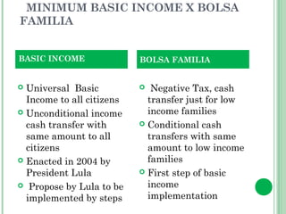 MINIMUM BASIC INCOME X BOLSA 
FAMILIA 
 Universal Basic 
Income to all citizens 
 Unconditional income 
cash transfer with 
same amount to all 
citizens 
 Enacted in 2004 by 
President Lula 
 Propose by Lula to be 
implemented by steps 
 Negative Tax, cash 
transfer just for low 
income families 
 Conditional cash 
transfers with same 
amount to low income 
families 
 First step of basic 
income 
implementation 
BASIC INCOME 
 
BOLSA FAMILIA 
 