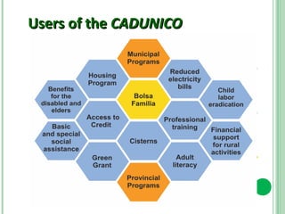 UUsseerrss ooff tthhee CCAADDUUNNIICCOO 
 